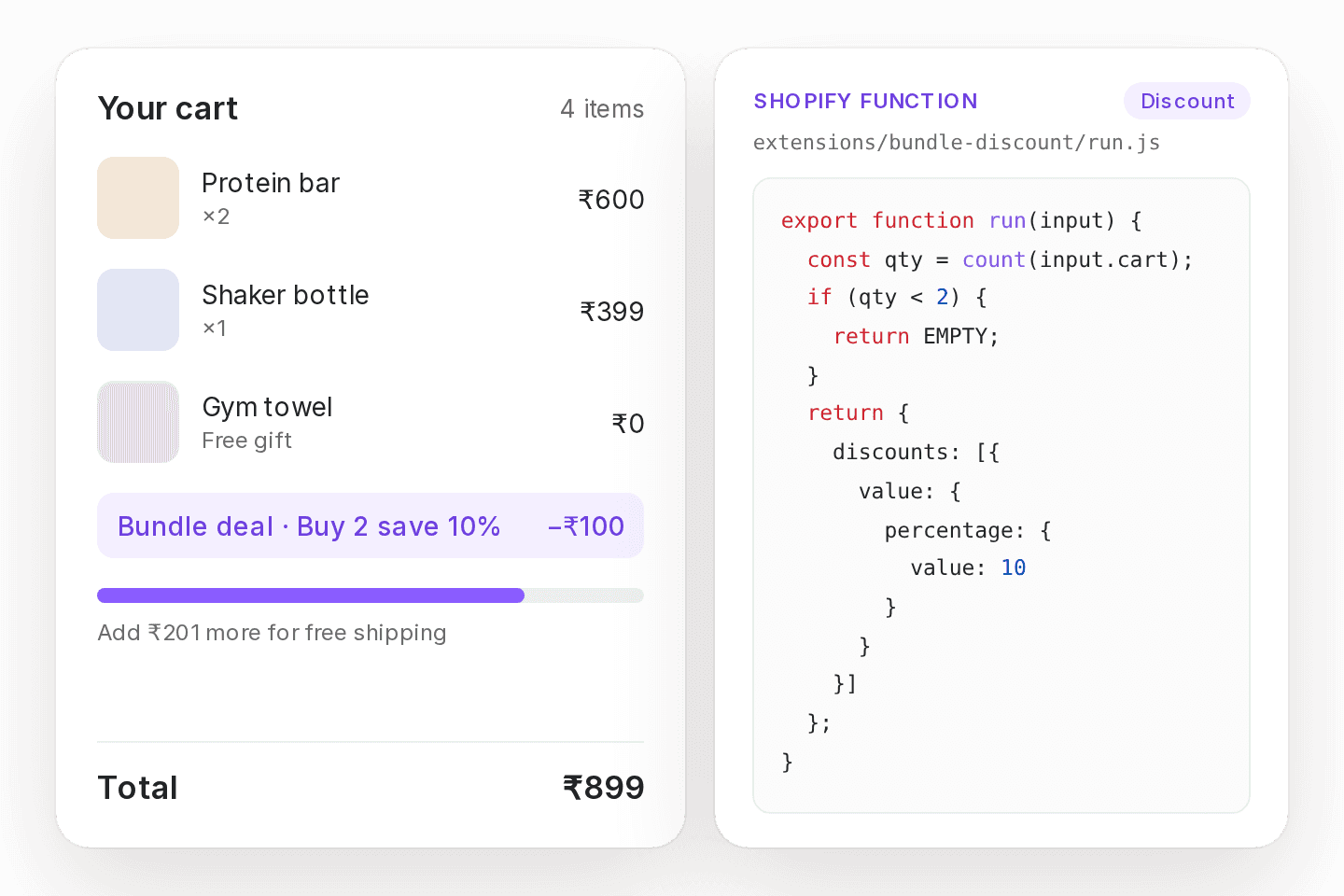 Functions & Cart Logic illustration